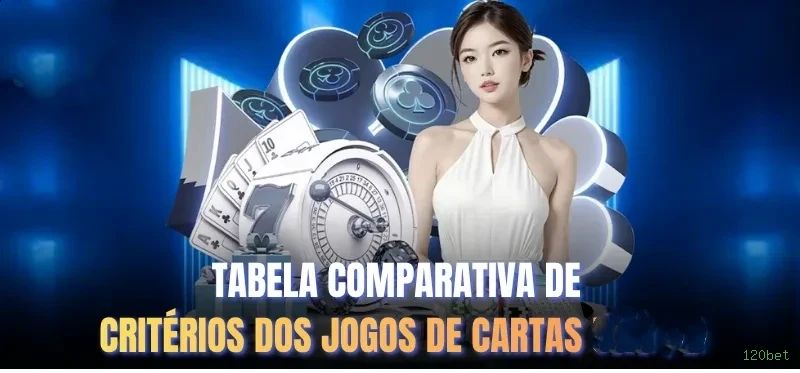 Depósito PIX 120bet